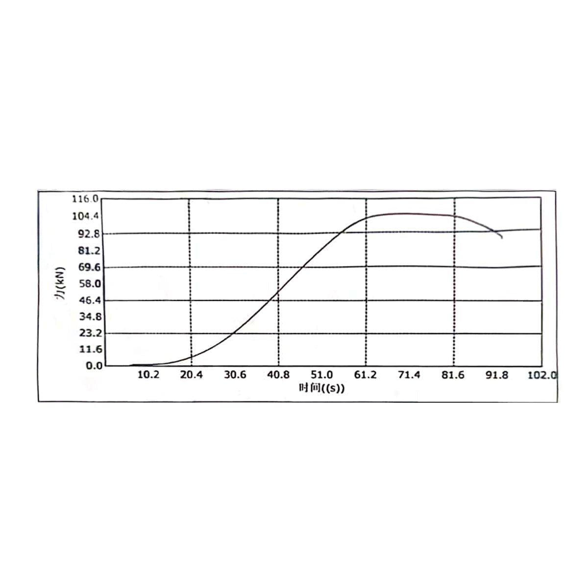 JDY 625 Head Studs EA888/EA113